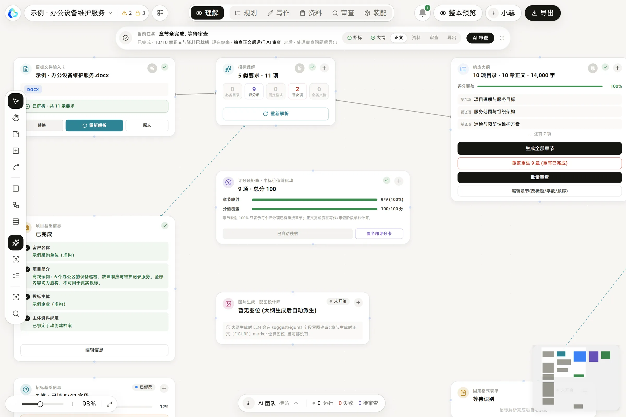 理解模式画布：招标文件、5 类要求、评分项矩阵与项目基础信息（真实软件界面，虚构示例项目）