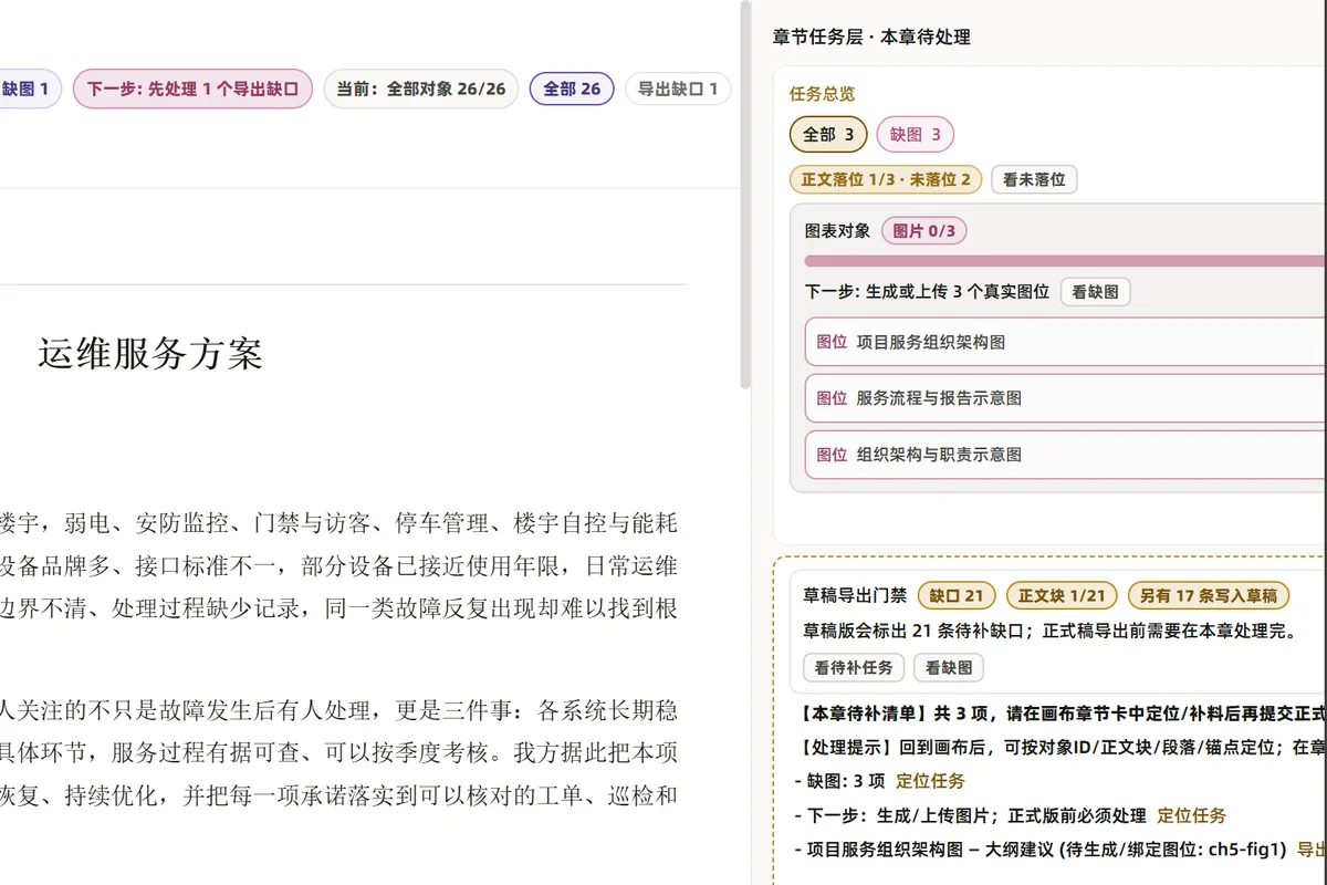 章节任务层：缺图、缺表、缺资料逐项列出